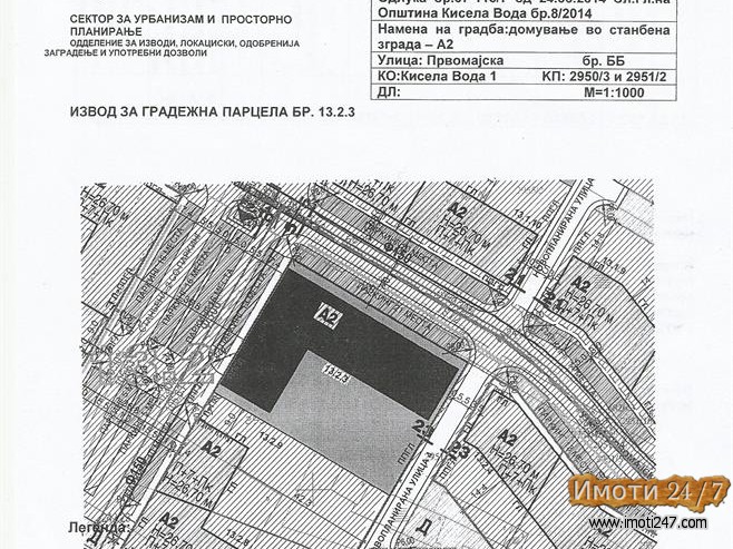 Se bara investitor