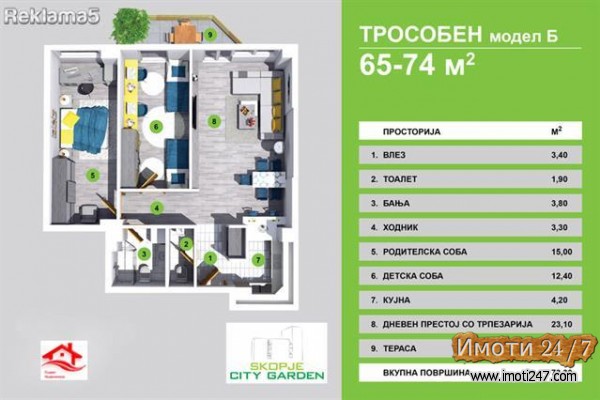 СЕ ПРОДАВА НОВ ТРОСОБЕН СТАН 70 М2 ВО НОВ КОМПЛЕКС ВО КАРПОШ