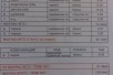 Stanovi vo izgradba vo Crnice
