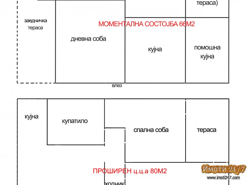 Stan vo Kisela Voda 66m2 kaj Opstinata Na 20min peski od GTC