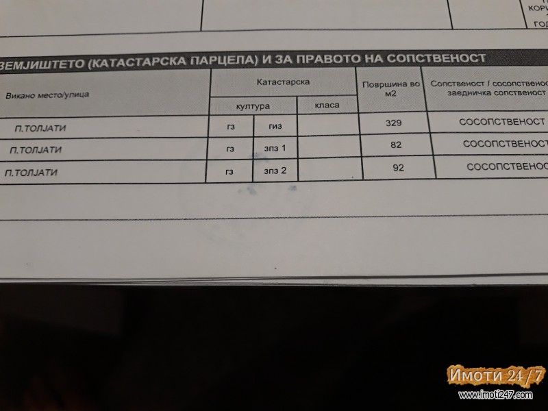 Se prodava semejna kuka