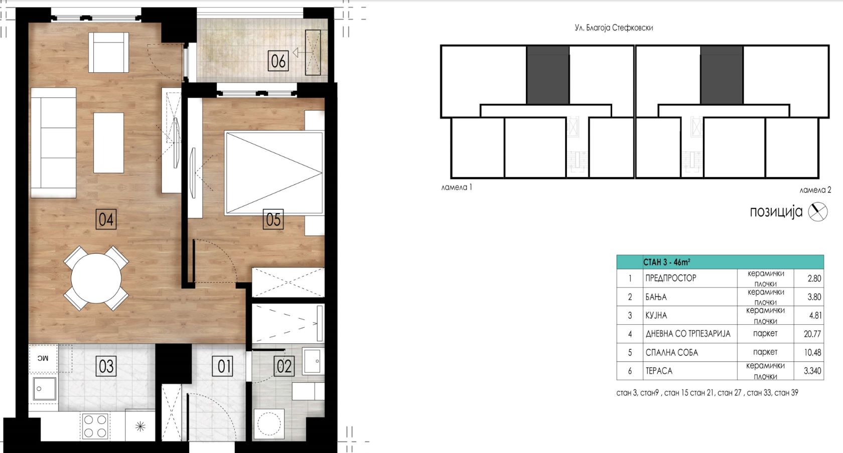 NOVI STANOVI VO MADZARI OD 46m2 do 104m2