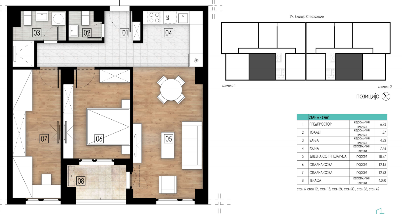 NOVI STANOVI VO MADZARI OD 46m2 do 104m2