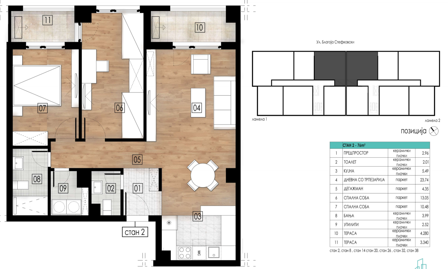 NOVI STANOVI VO MADZARI OD 46m2 do 104m2