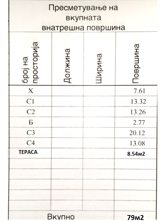 SE PRODAVA RENOVIRAN 79m2 STAN VO KISELA VODA- 4ti KAT