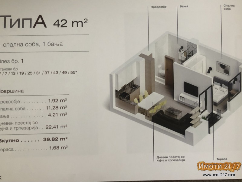 Станови во градба