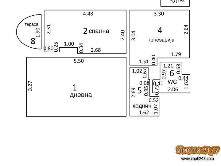 Prodavam stan vo karpos 4