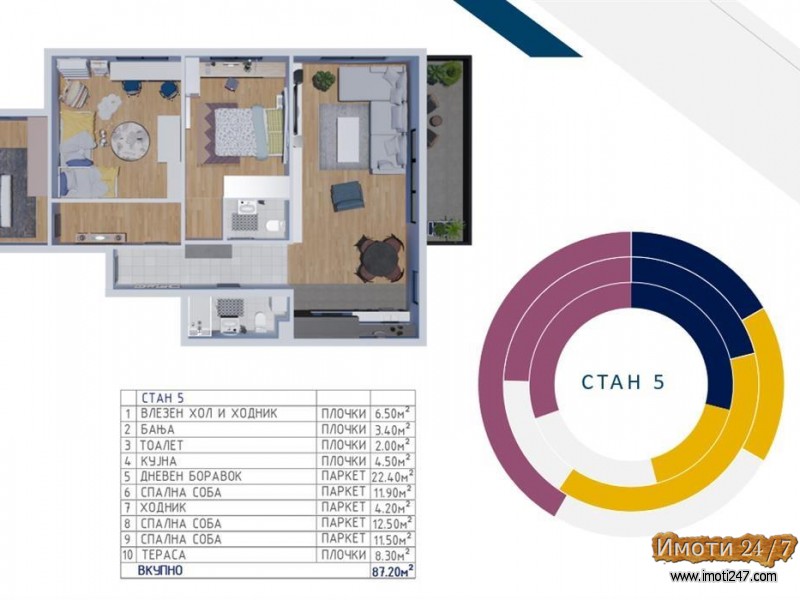  PRODAZBA NA STAN 87m2 VO PRZINO TOP RASPORED 4 SOBEN