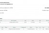 Дуќан од 22 m2 во ТЦ Карпош 4