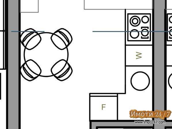 Se prodavaat garsonjeri vo Kisela Voda