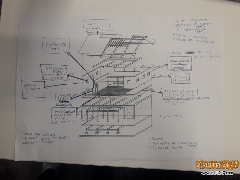 Novi stanovi od 85m2 vo Ohrid