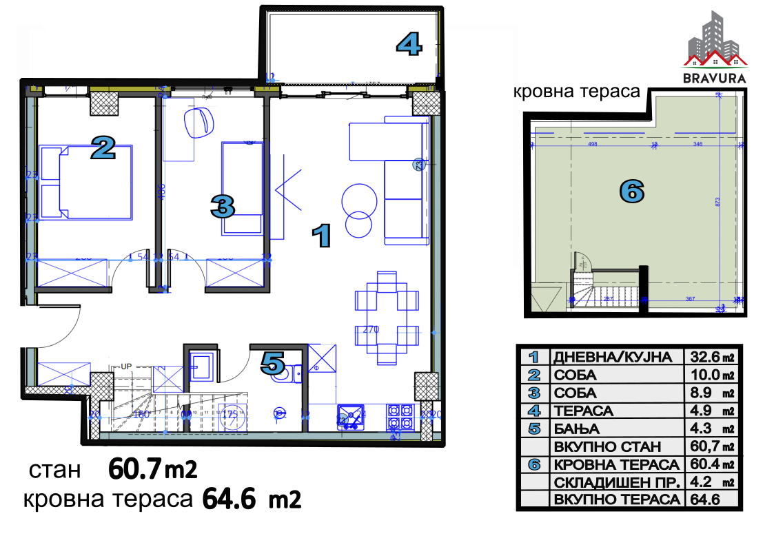 Станови Ѓорче Петров