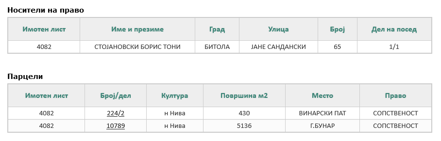 СЕ ПРОДАВА ИТНО НИВА ПОРАДИ ЗАМИНУВАЊЕ ВО СТРАНСТВО