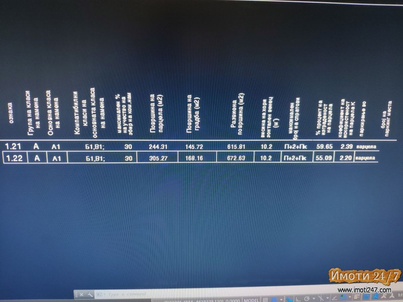 Се продава куќа со плац во Виница