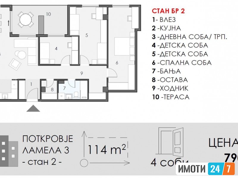 Нови станови во Илинден