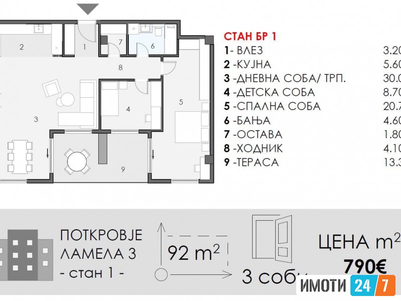 Нови станови во Илинден