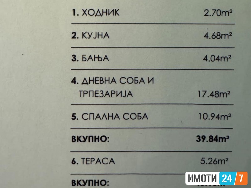 Се продава двособен стан 45м2КВода