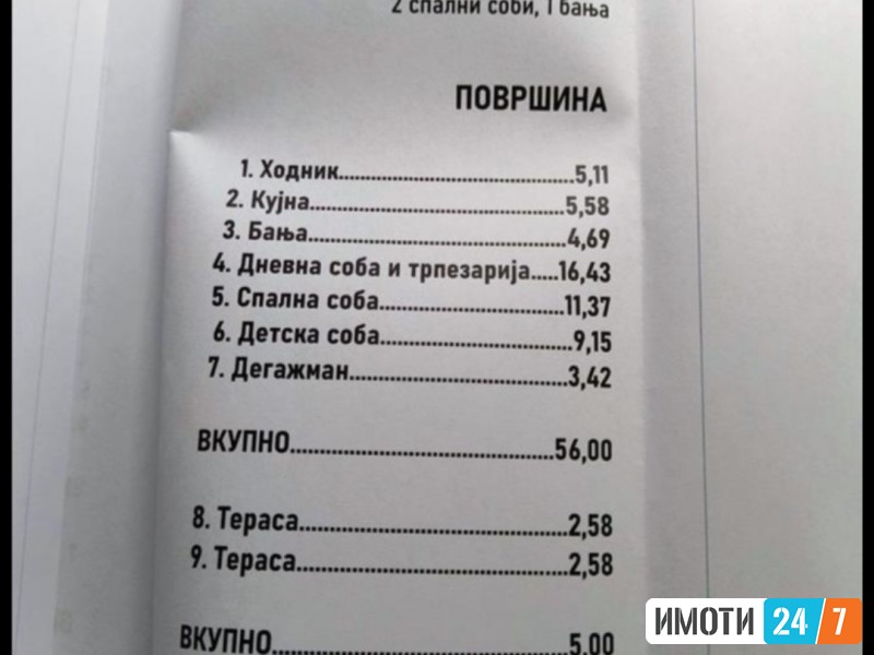 NOV NEVSELUVAN TROSOBEN STAN VO AERODROM3ta MAKEDONSKA BRIGADA