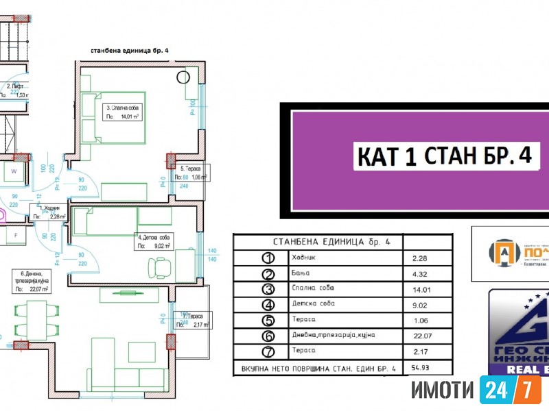 СТАНОВИ ВО ГРАДБА - ОХРИД