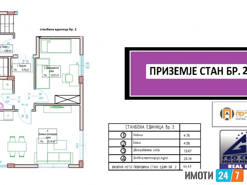 СТАНОВИ ВО ГРАДБА - ОХРИД