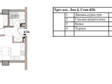 PRODAZBA NA NOVI STANOVI VO KISELA VODA