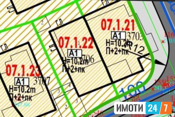 Се продава Ченто 