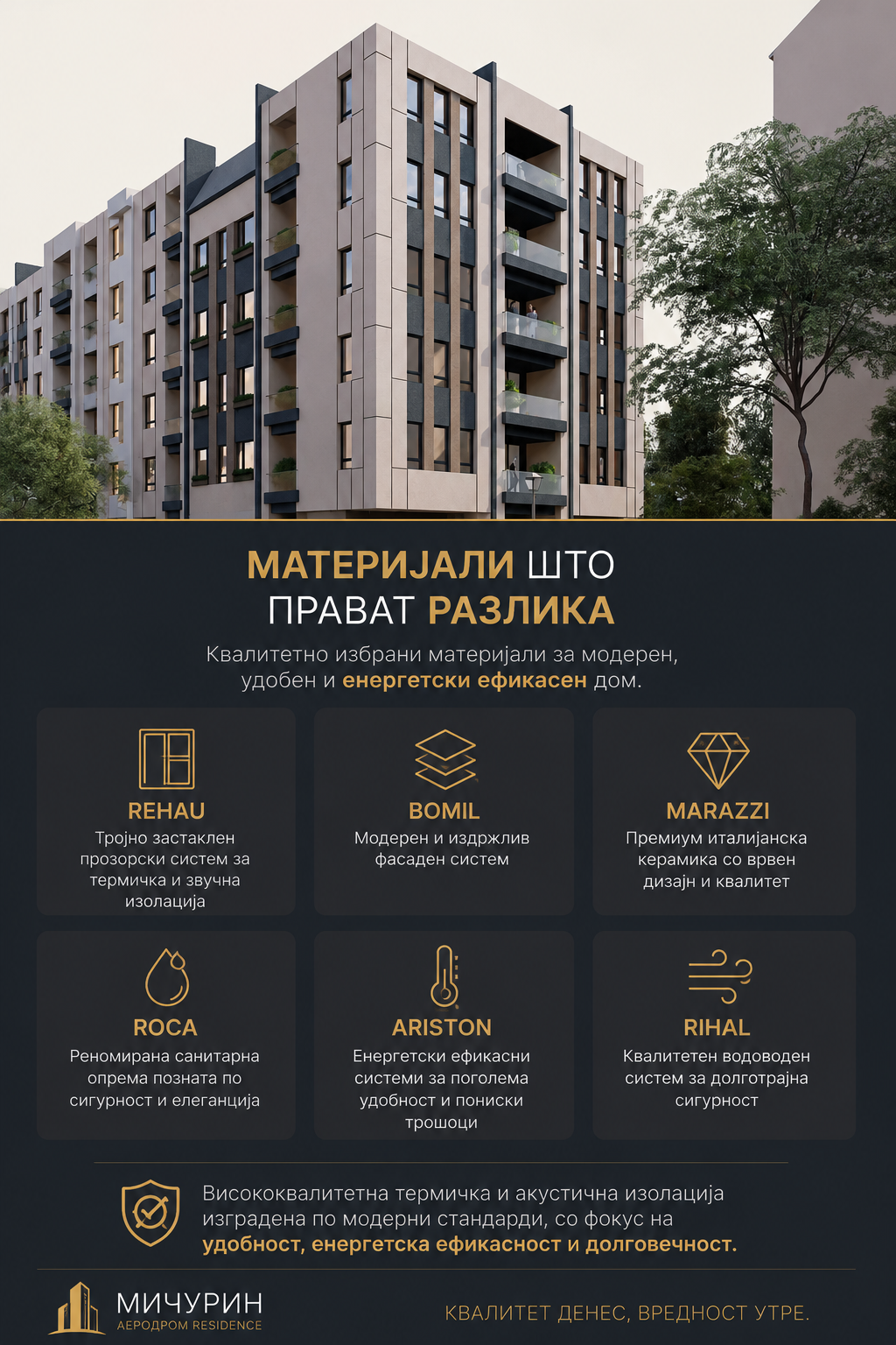 НОВ НИКОГАШ ВСЕЛЕН СТАН ВО АЕРОДРОМ – СЕ ПРОДАВА ИЛИ ИЗДАВА