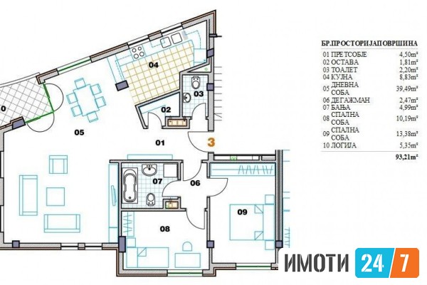 Урбан Лајф издава празен стан во Козле