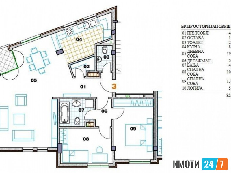 Урбан Лајф издава празен стан во Козле