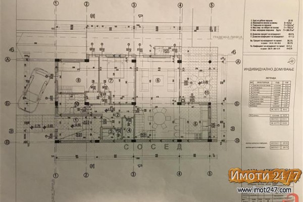 Се продава Куќа во  нас Козле