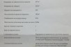 Се продава Плац во  нас Козле