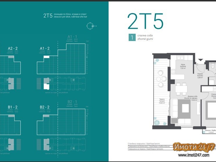 Sell Apartment in   Avtokomanda
