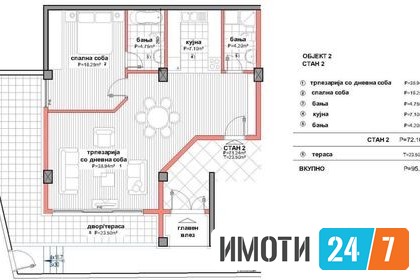 Sell Apartments in   Sopishte