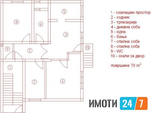 Се издава Стан во  нас Водно
