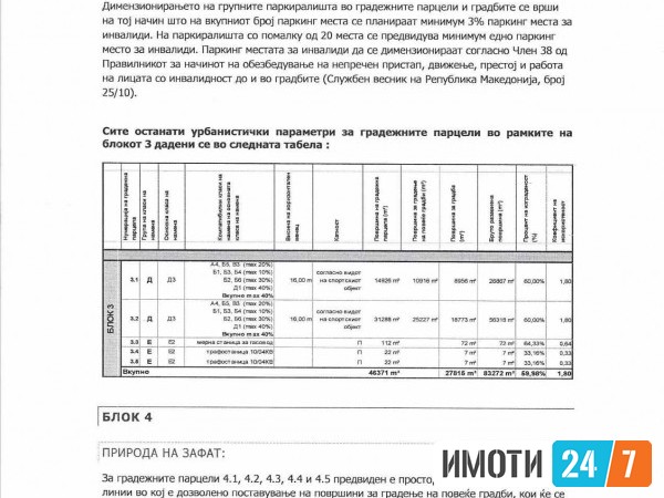 Се продава Плац во  нас НПат