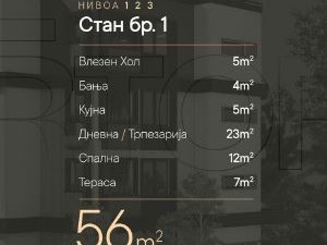 Се продава Стан во  нас Нерези