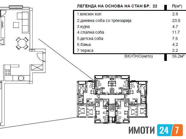 Se prodavaat stanovi Taftalidze 1
