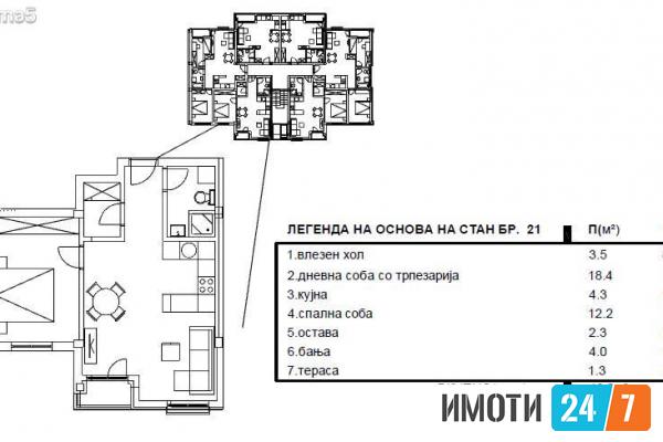 Se prodavaat stanovi Taftalidze 1
