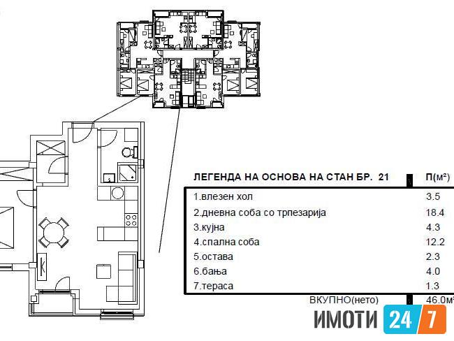Se prodavaat stanovi Taftalidze 1