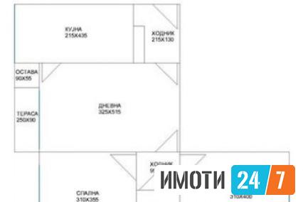 Rent Apartments in   Aerodrom