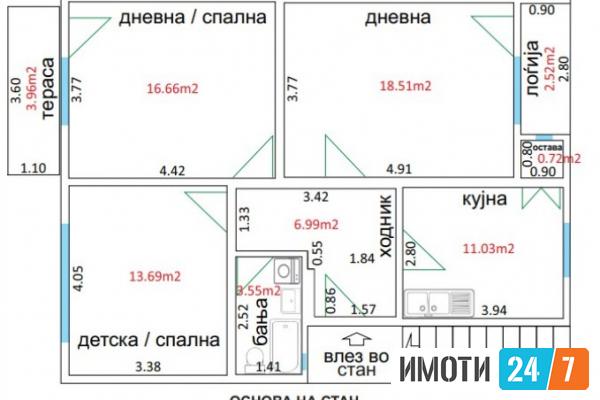 Се продава Станови во  нас Центар