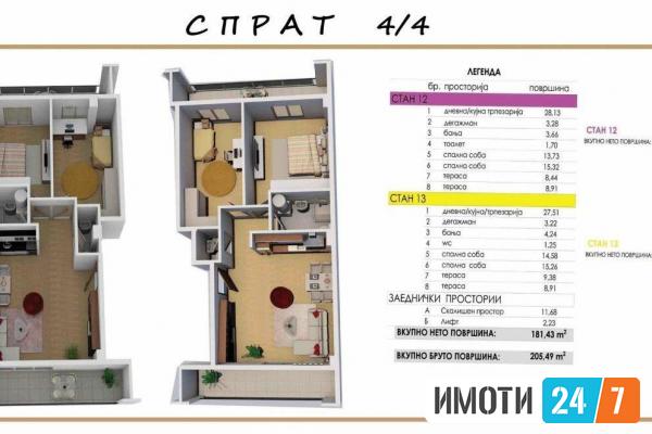 Се продава одличен ПЕНТХОУСЕ 83м2Тафталиџе 2