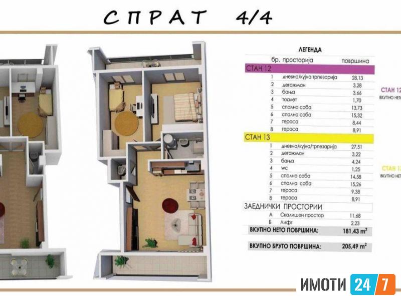 Се продава одличен ПЕНТХОУСЕ 83м2Тафталиџе 2