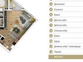 Се продава нов стан 103м2Аеродром