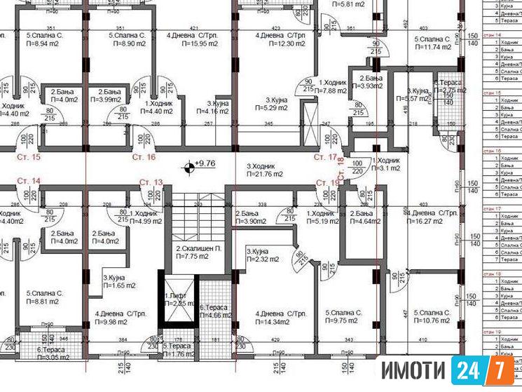 Se prodavat stanovi vo gradba 40-50m2Avtokomanda