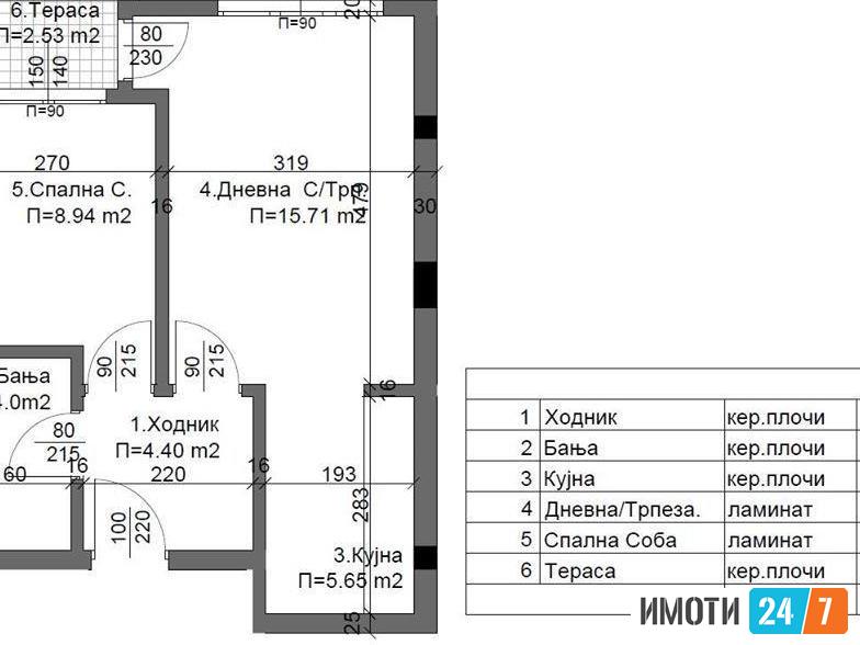 Se prodavat stanovi vo gradba 40-50m2Avtokomanda