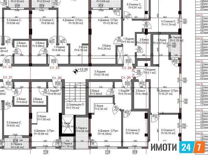 Se prodavat stanovi vo gradba 40-50m2Avtokomanda